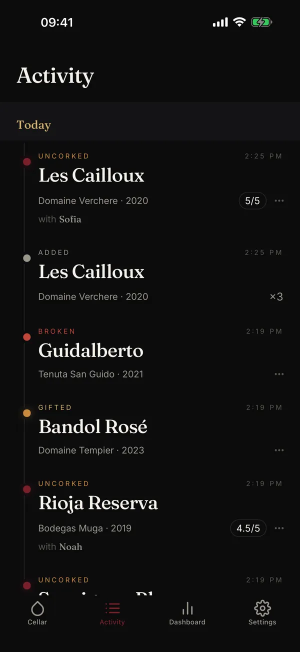 Botto's Activity tab for today, with a Bandol Rosé from Domaine Tempier marked Gifted between bottles added, uncorked and broken.